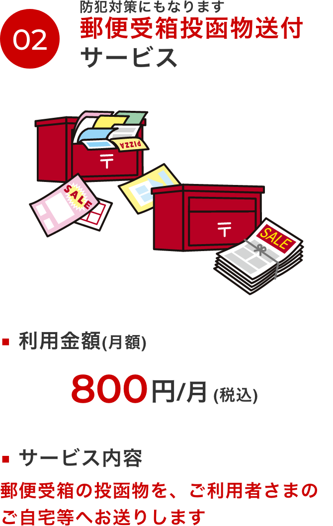 防犯対策にもなります 郵便受箱投函物送付サービス